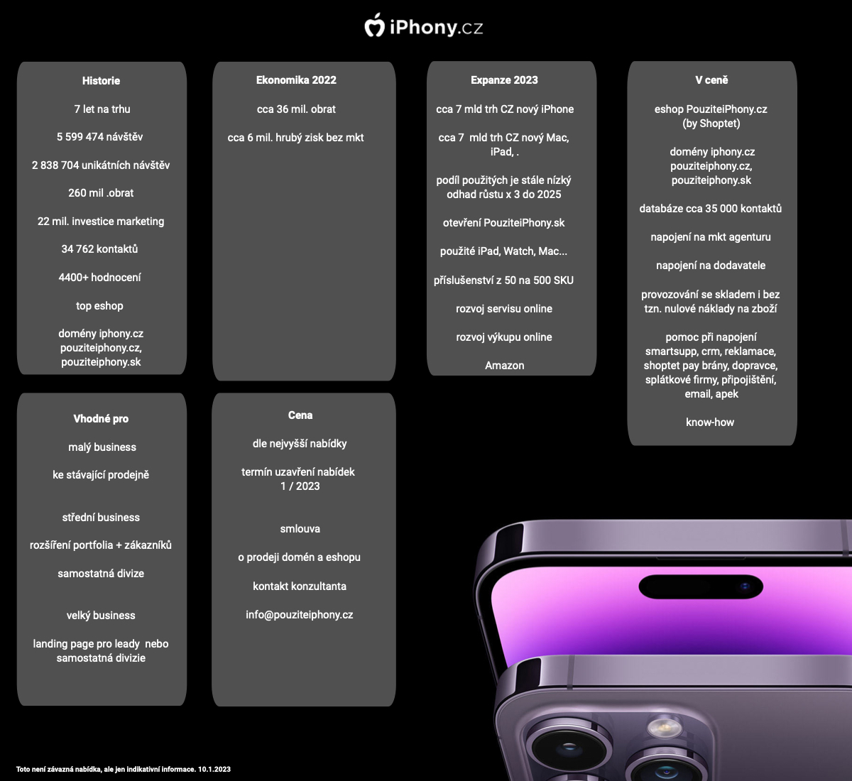 Prodej eshopu - 1.kolo v2 18012023